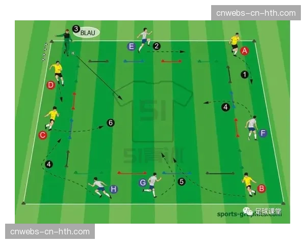 探讨:现代足球中,间接任意球的战术价值是否被低估? 探讨:现代足球中,间接任意球的战术价值是否被低估?